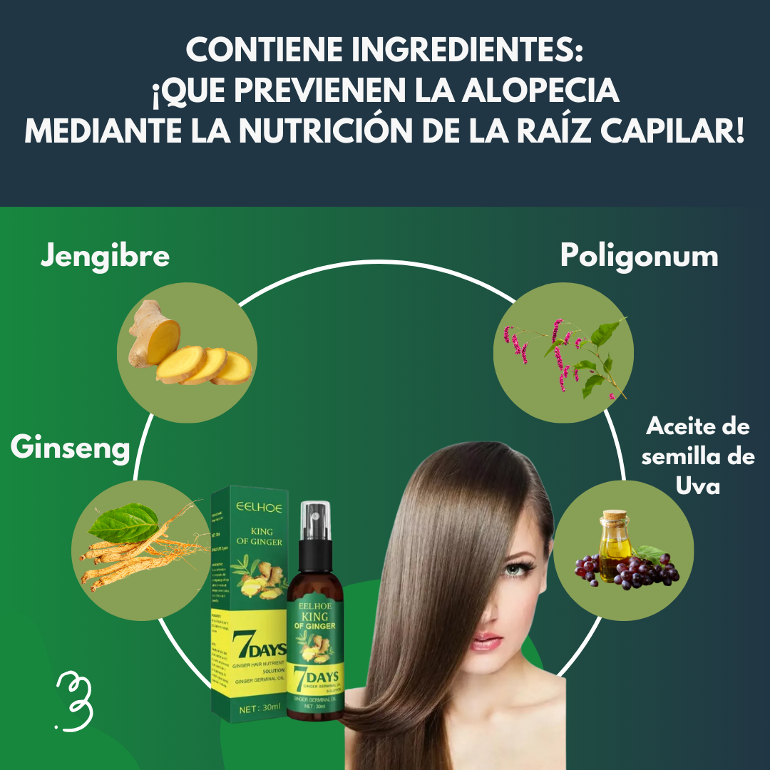 REY DEL JENGIBRE + BEAUTYBOOST 7 DAYS™ PREPARATE PARA VER TU CRECER TUS UÑAS Y CABELLO SIN PARAR